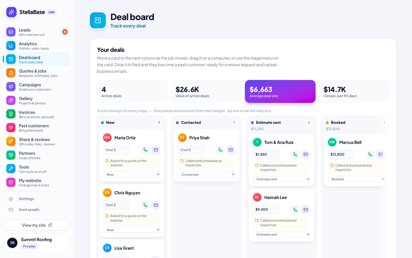 The deal board for a sample roofing company: estimates, booked jobs and paid work